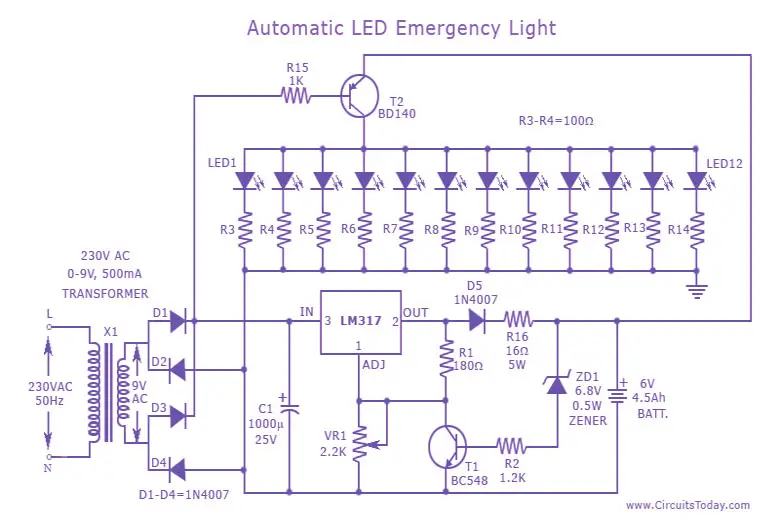 Automatic led emergency light