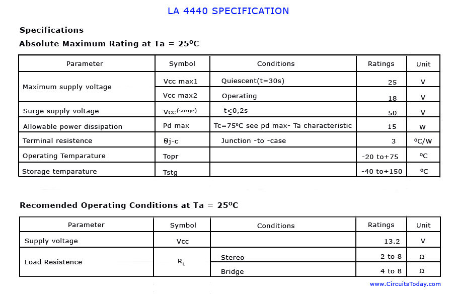 Simple Amplifier Circuit-19 Watts using LA4440 IC from Sanyo