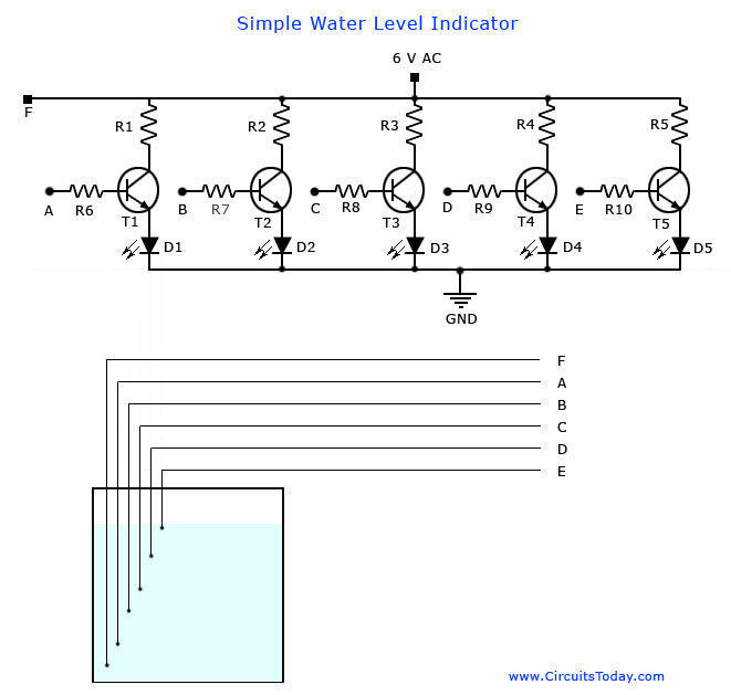 Simple Water Level Indicator – Electronic Circuits and Diagram 