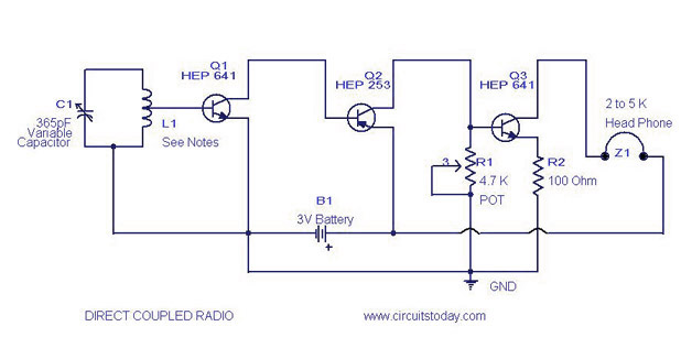 Direct Coupled Radio Circuit With Diagram