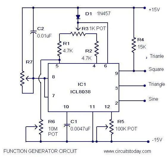 function generator image