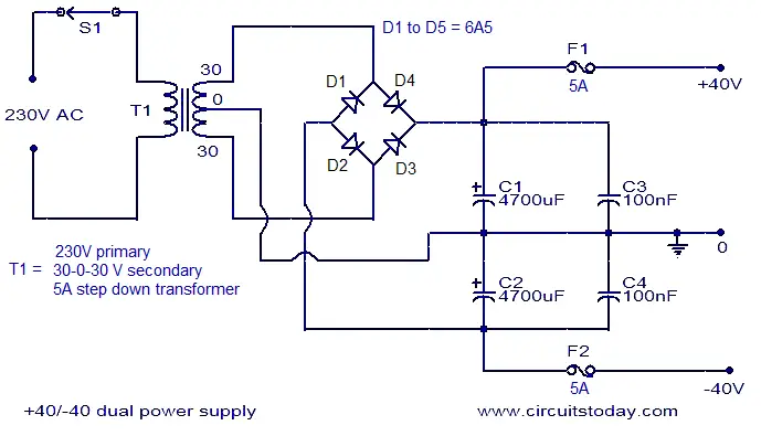 amp supply