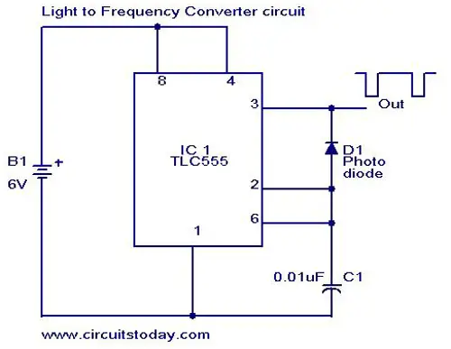 Light to Frequency Converter Circuit