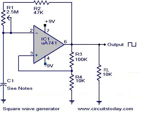 astable multivibrator using 741