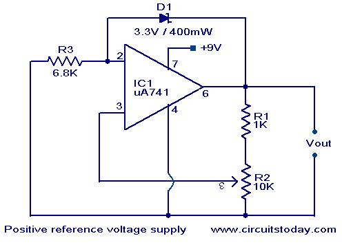 given via the zener diode given via the zener diode