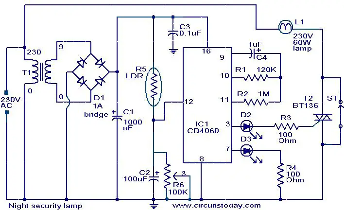 night-security-light night-security-light