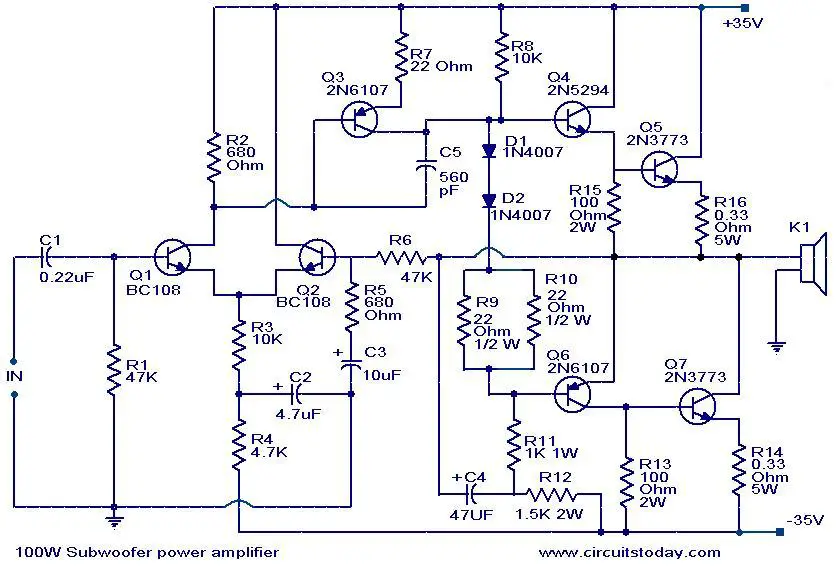 100 Watt sub woofer amplifier - Working and Circuit diagram