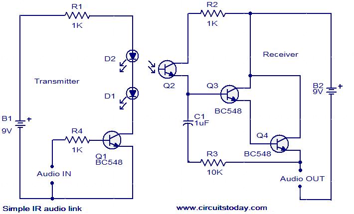 Ir Transmitter And Receiver Circuit Diagram Pdf - Ir Audio Link Circuit - Ir Transmitter And Receiver Circuit Diagram Pdf