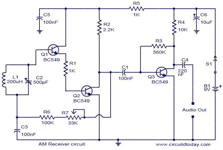 AM receiver circuit