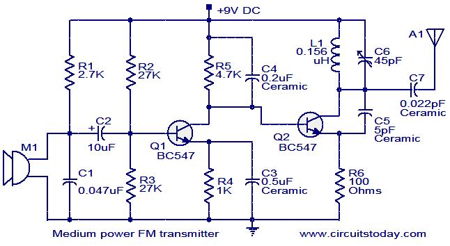 Radio Transmitter Circuit - Fm Transmitter Circuit - Radio Transmitter Circuit