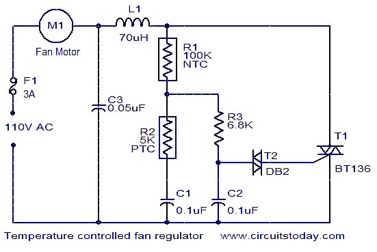 Power Control and Supply Circuits based on Electronics