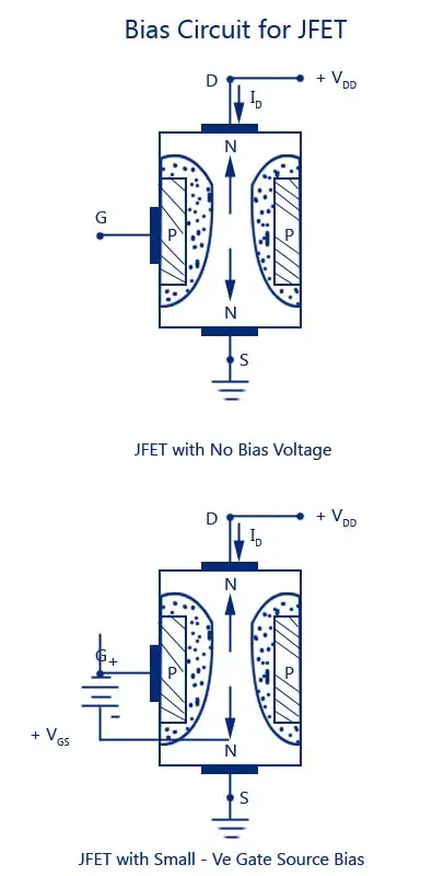 Bias-Circuit-for-JFET