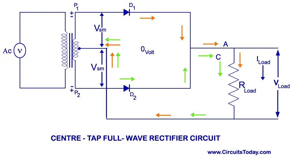 Centre Tap Full Wave Rectifier Circuit