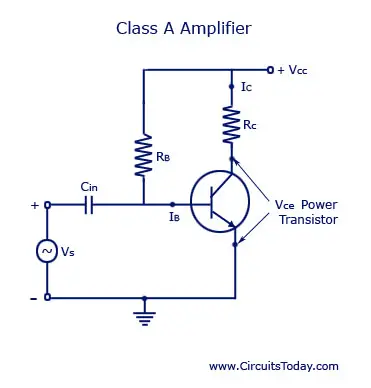 Class A Power Amplifier Circuit - Theory | Design ...