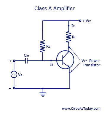 buy design simulation and applications of inductors and transformers for si rf ics 2000