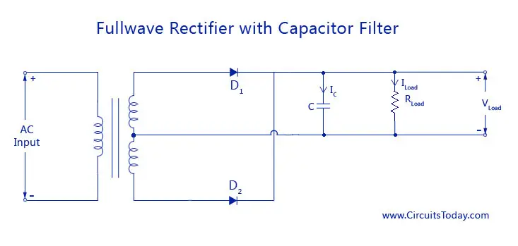 Full-wave Rectifier with Capacitor Filter