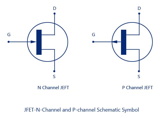 Schematic Symbol of JFET