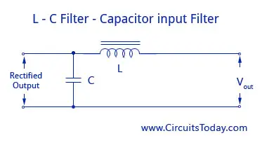 L-C Filter-Capaitor input Filter