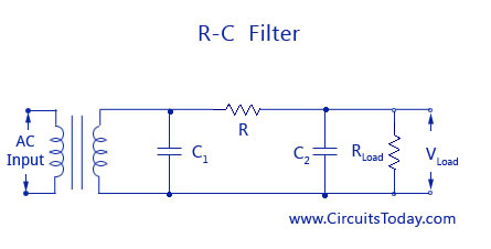 R-C Filter R-C Filter
