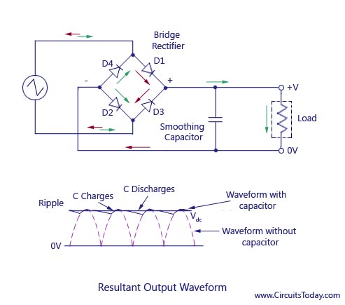 bridge_rectifier_with_capacitor_filter Full wave rectifier with capacitor filter