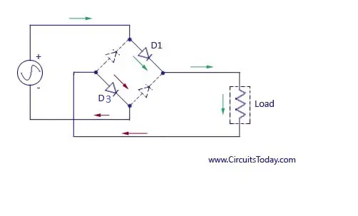 Full Wave Rectifier-Bridge Rectifier-Circuit Diagram with ...