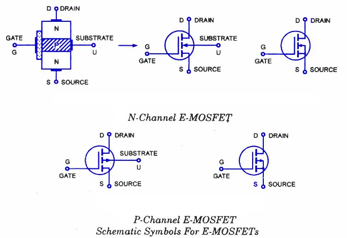 symbol mosfet