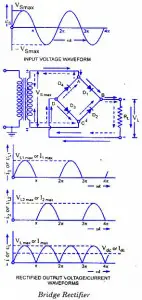 full-wave-bridge-rectifier - Electronic Circuits and ...