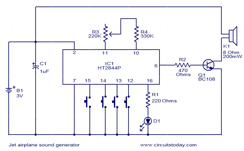 Servo Motor Controller 