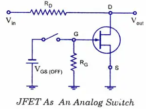 JFET-analog-switch