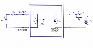 optocoupler