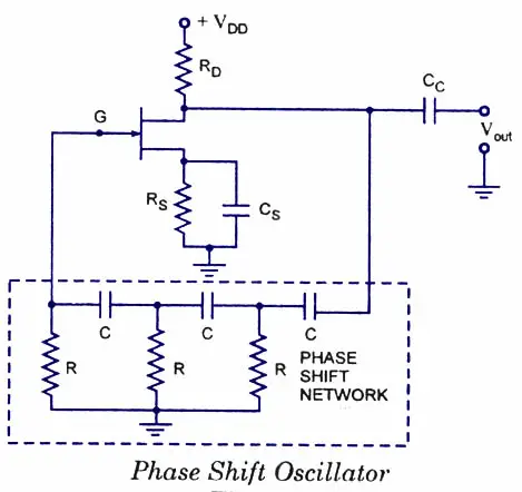FET-phase shift oscillator