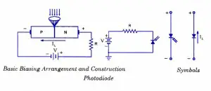 photo-diode-construction-symbol