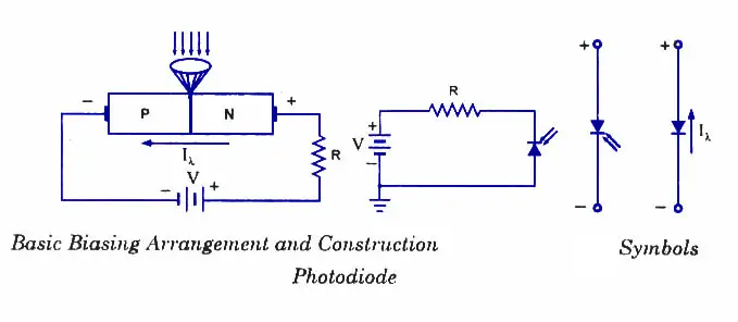 Photo Diodes  U2013 Circuit Wiring Diagrams