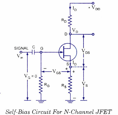 self-bias-circuit-for-n-channel-jfet FET-Self Bias circuit