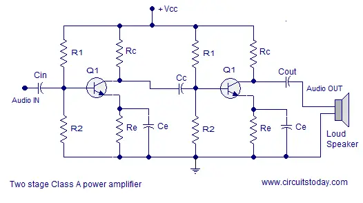 Class A Power Amplifier Circuit - Theory | Design ...
