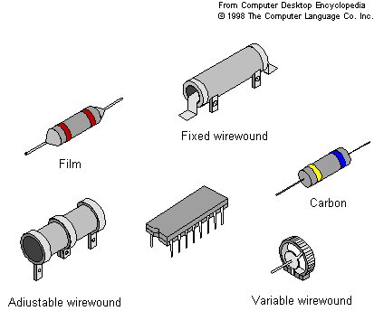 Each resistor has two main characteristics.