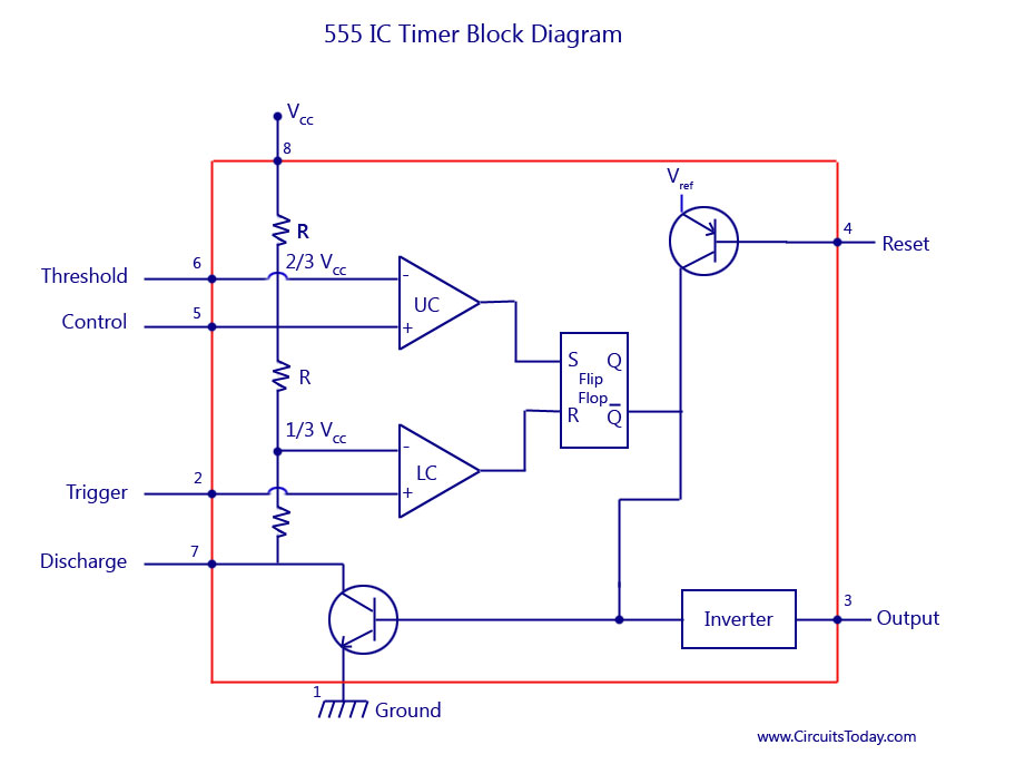 555 Timer Ic