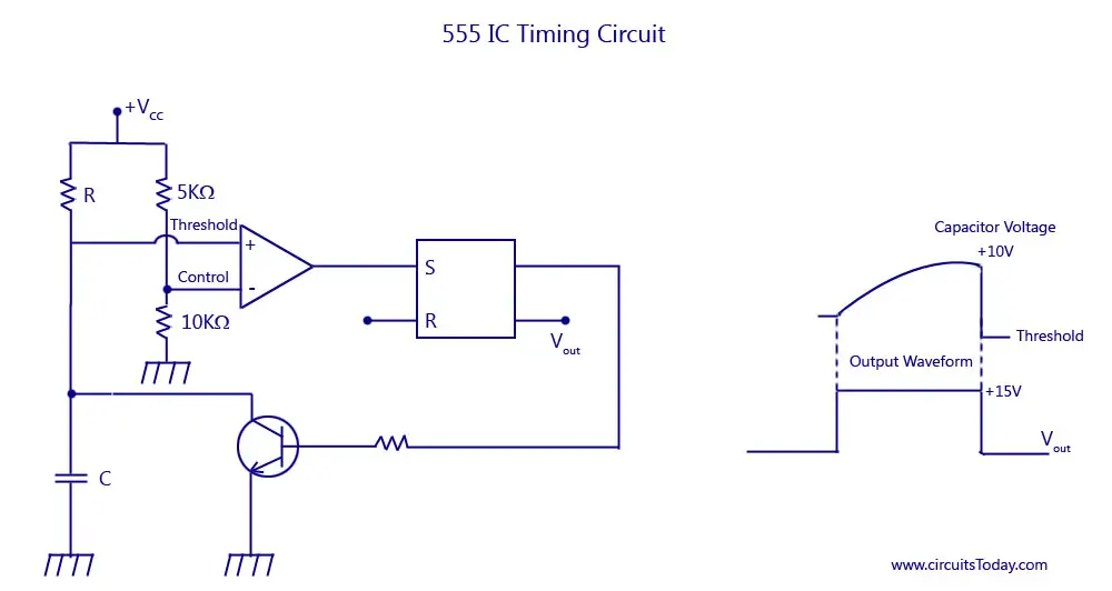 555 Timer IC-Block Diagram-Working-Pin Out Configuration ...