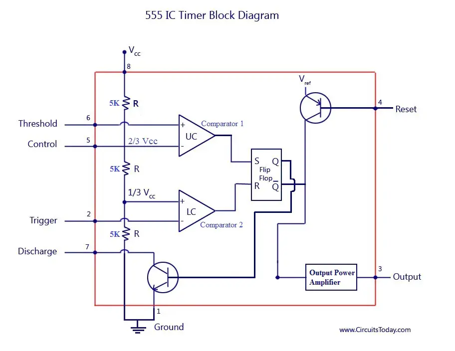 555 Timer IC - Internal Circuit Diagram
