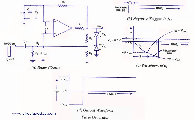 Latest Pulse Generator Using Op Amp How To Make A Monostable Multi