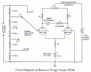 Balanced Bridge Triode VTVM
