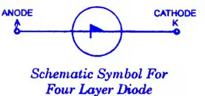 Four Layer Diode