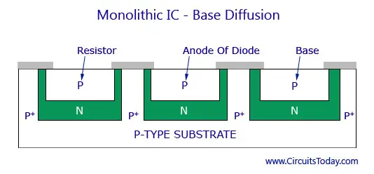 Monolithic IC - Base Diffusion