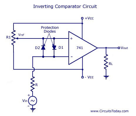 Op-amp 741 IC Inverting Comparator Circuit