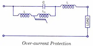 SCR Over Current Protection