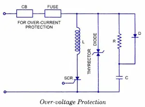 SCR Over Voltage Protection