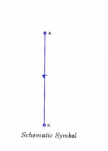 Shockley Diode Symbol