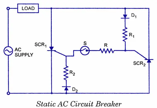Electronic circuit breaker | Electrical Blog
