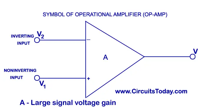 Symbol of Operational Amplifier (Op-Amp)