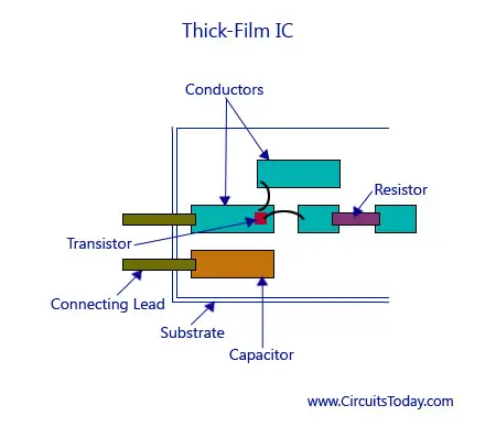 Thick Film IC